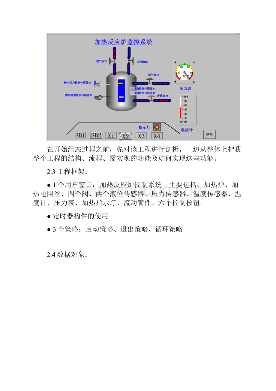 加热反应炉监控系统课程设计1.docx_第2页