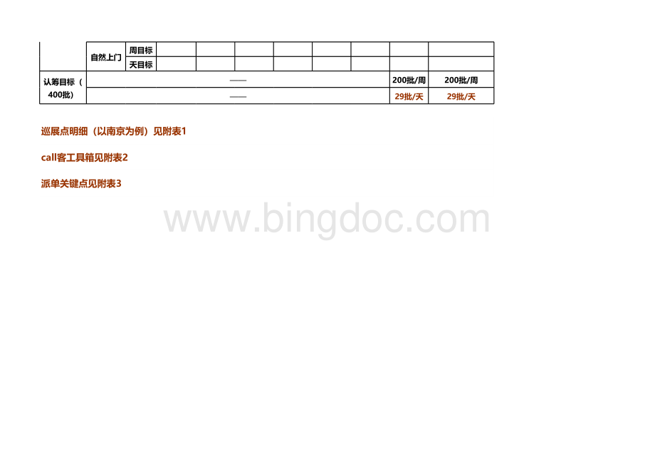 目标倒推分解表表格推荐下载.xlsx_第2页