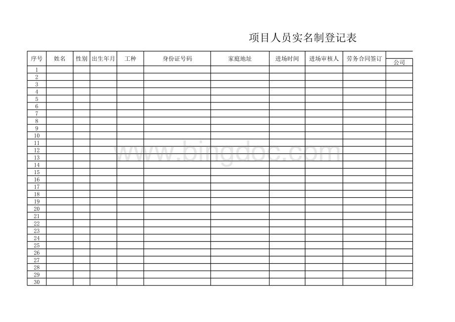 建筑员工实名制登记表表格推荐下载.xlsx_第1页