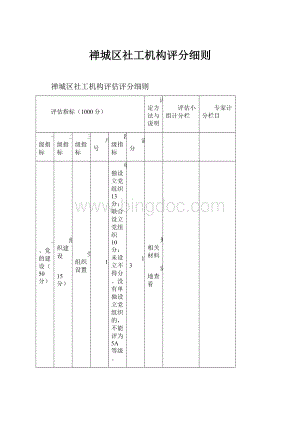 禅城区社工机构评分细则Word文档格式.docx