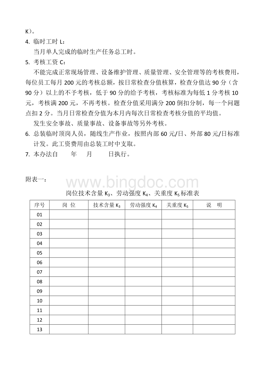 集体计件工资分配方案(案例).doc_第2页