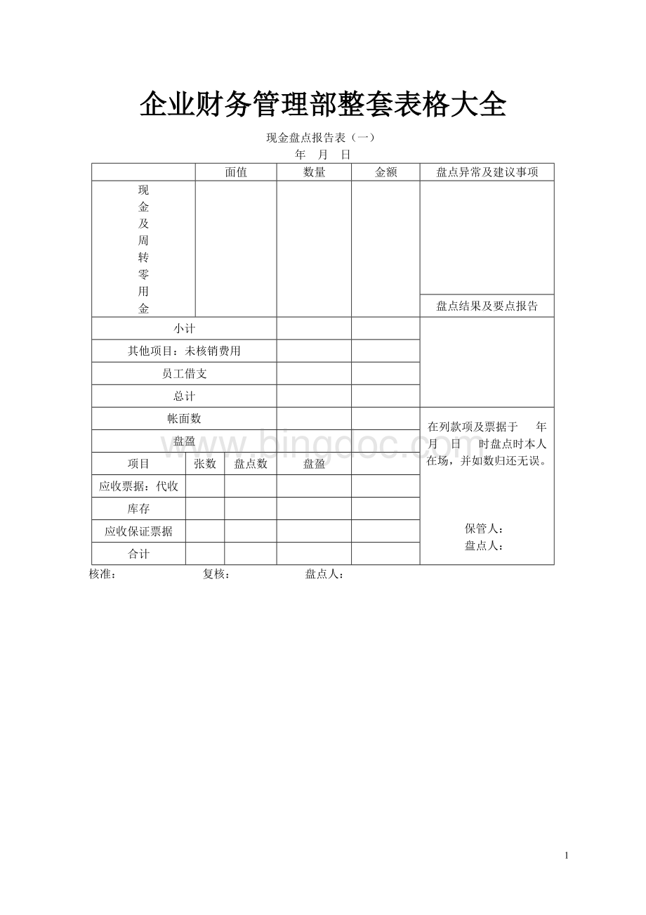 企业财务管理整套表格大全.doc_第1页