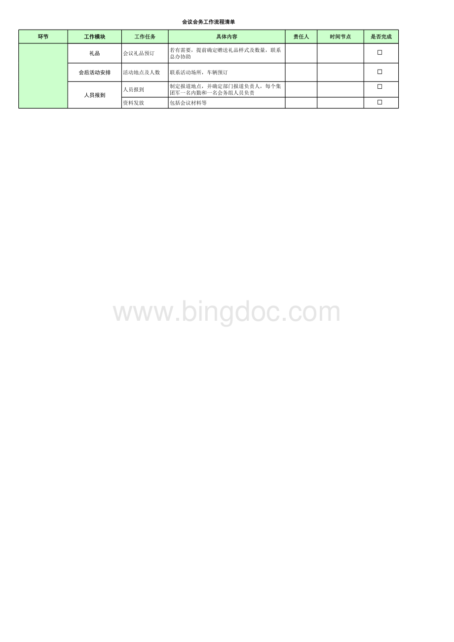 会务会议工作流程清单.xls_第2页