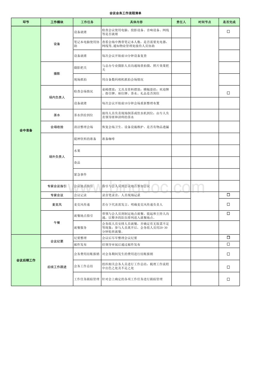 会务会议工作流程清单.xls_第3页