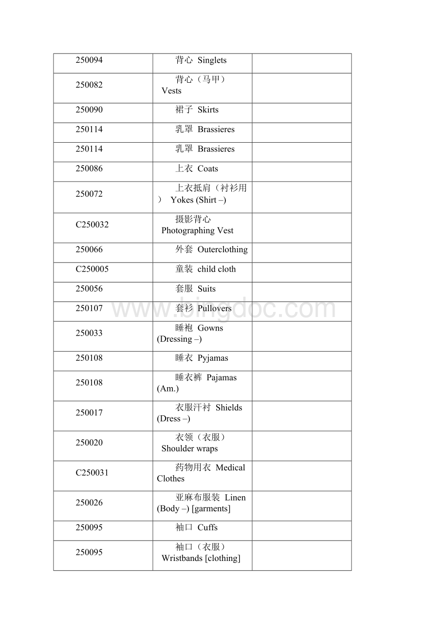 商品分类表举例Word格式.docx_第2页