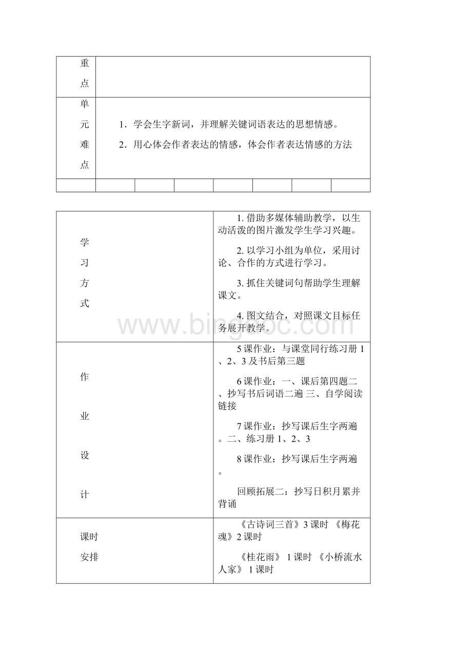 车辋镇小学语文单元集体备课9新.docx_第2页