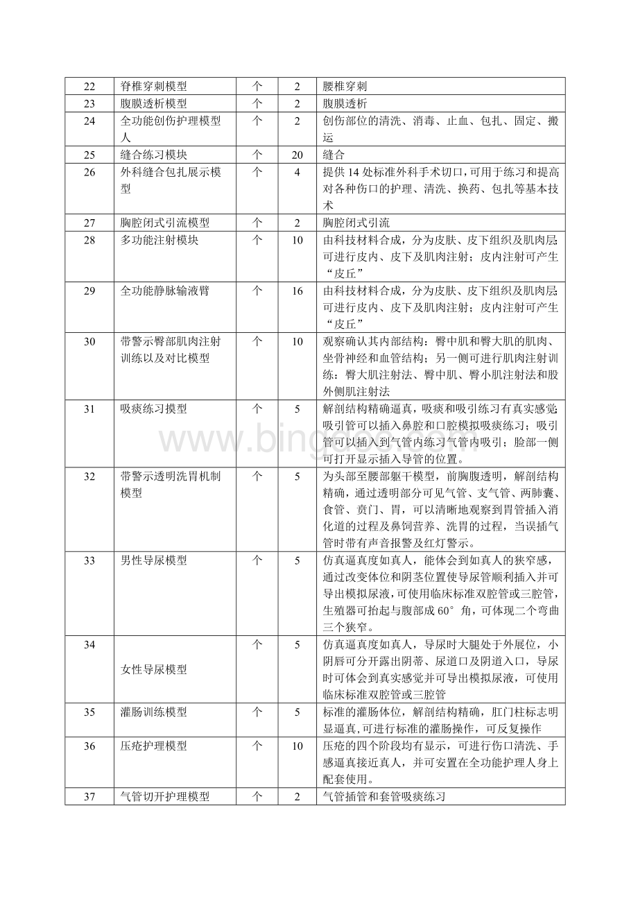 医学模型实训模型.doc_第2页