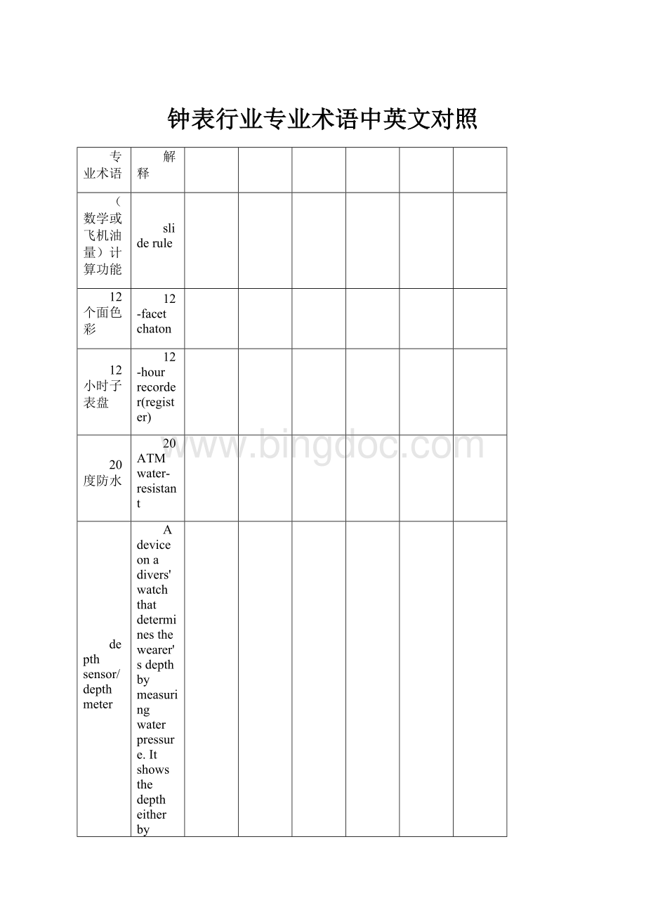 钟表行业专业术语中英文对照Word文档格式.docx_第1页