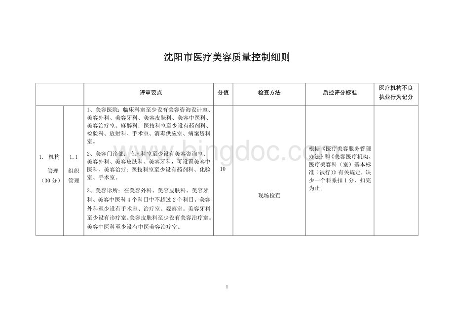 沈阳市医疗美容质量控制细则Word下载.docx