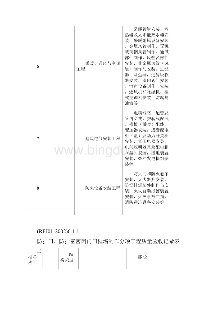 人防工程验收表格新.docx_第2页