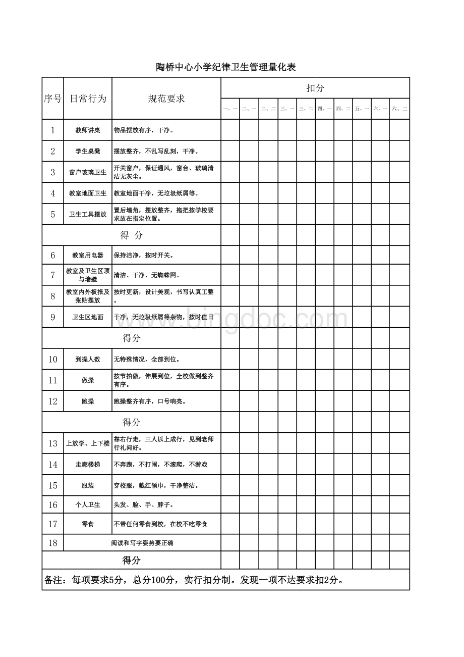 纪律卫生检查量化表表格文件下载.xls