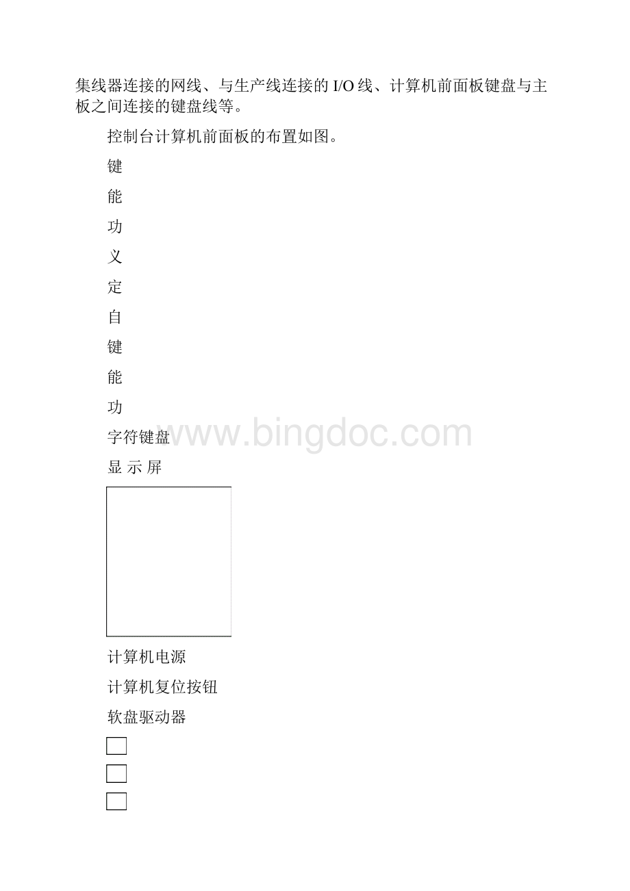 AGVs control panel manulWord下载.docx_第3页