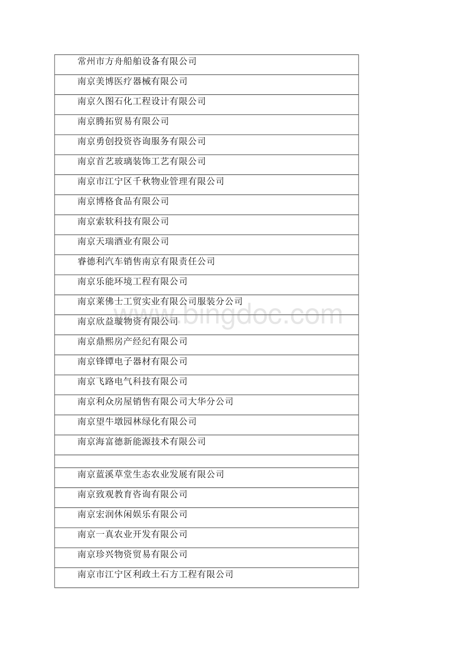 南京电子机电光电企业.docx_第2页
