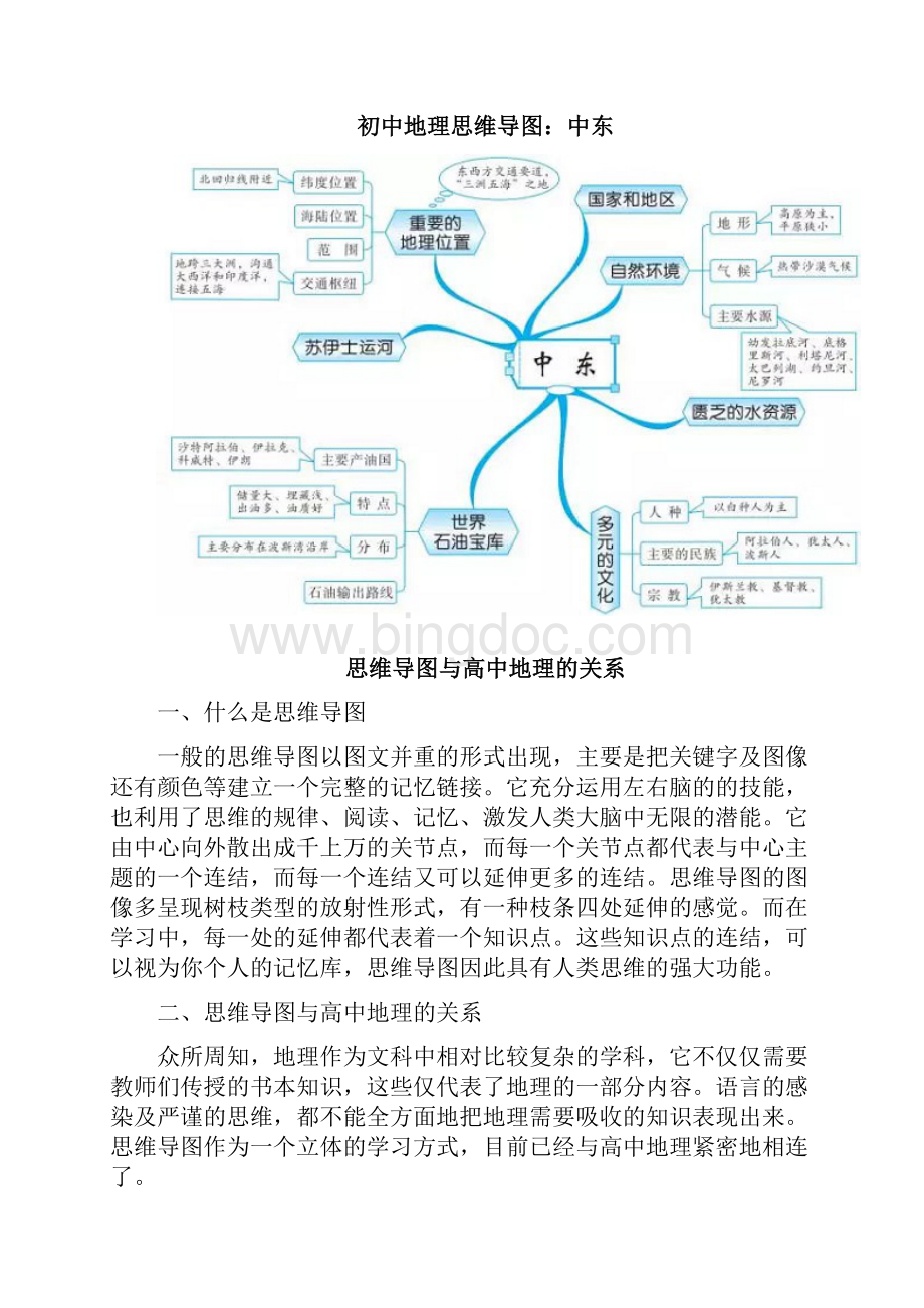 初中地理思维导图.docx_第3页