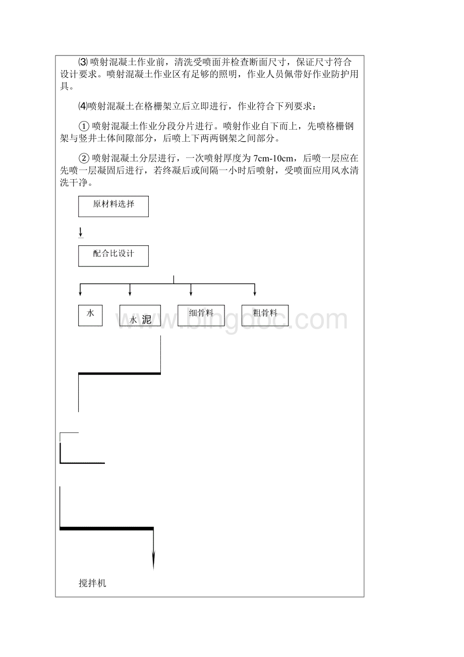 1号竖井横通道技术交底.docx_第3页