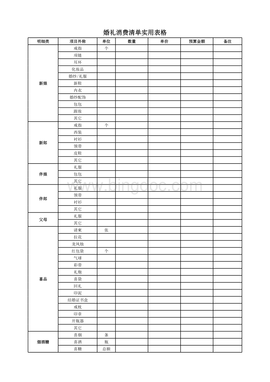 婚礼消费清单表格文件下载.xls_第1页