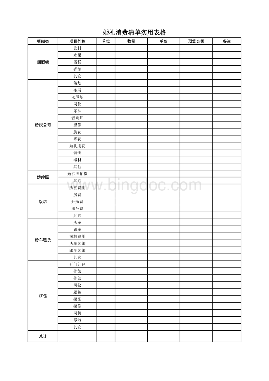 婚礼消费清单表格文件下载.xls_第2页