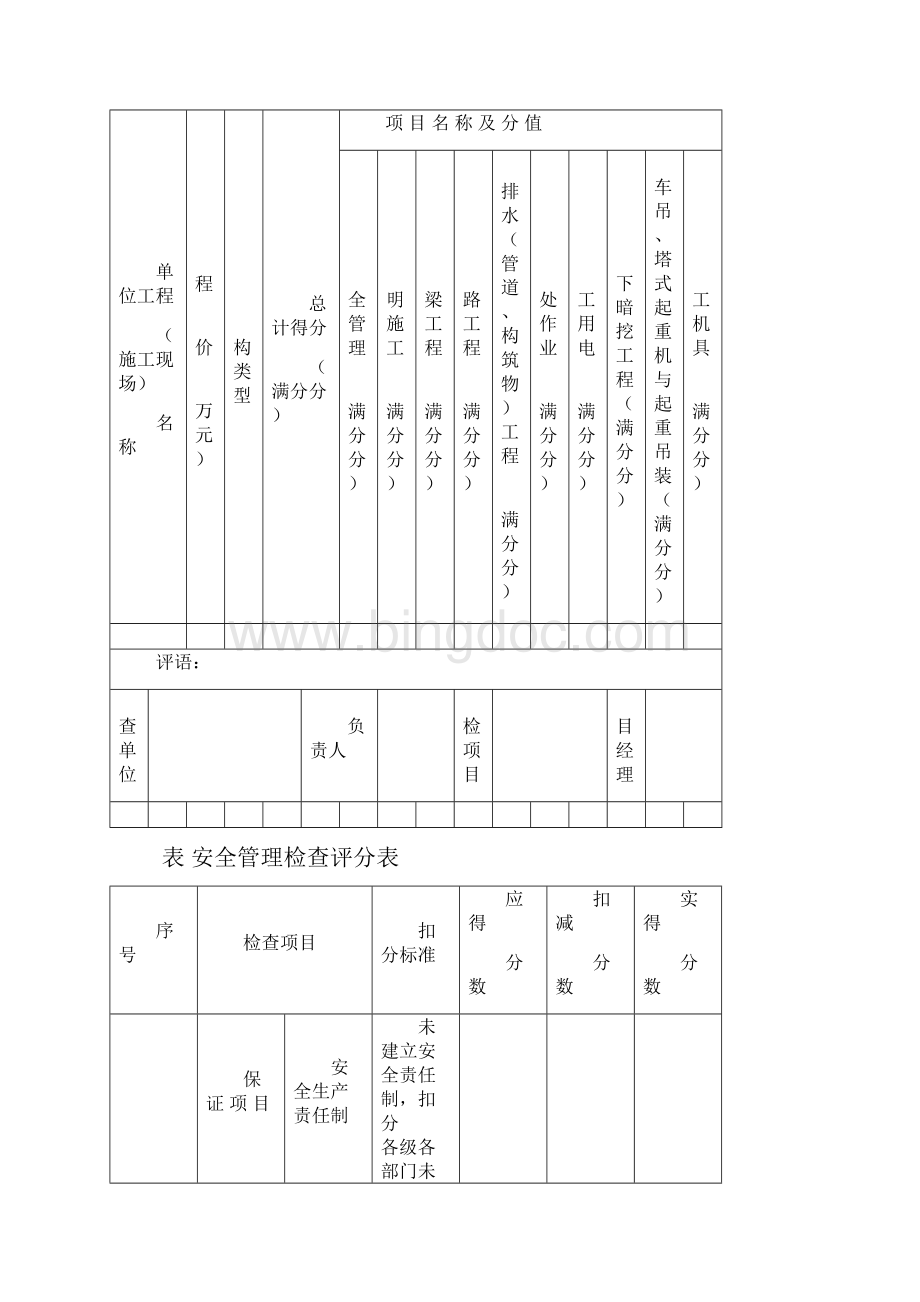 市政专项工程安全检查评分汇总表.docx_第3页