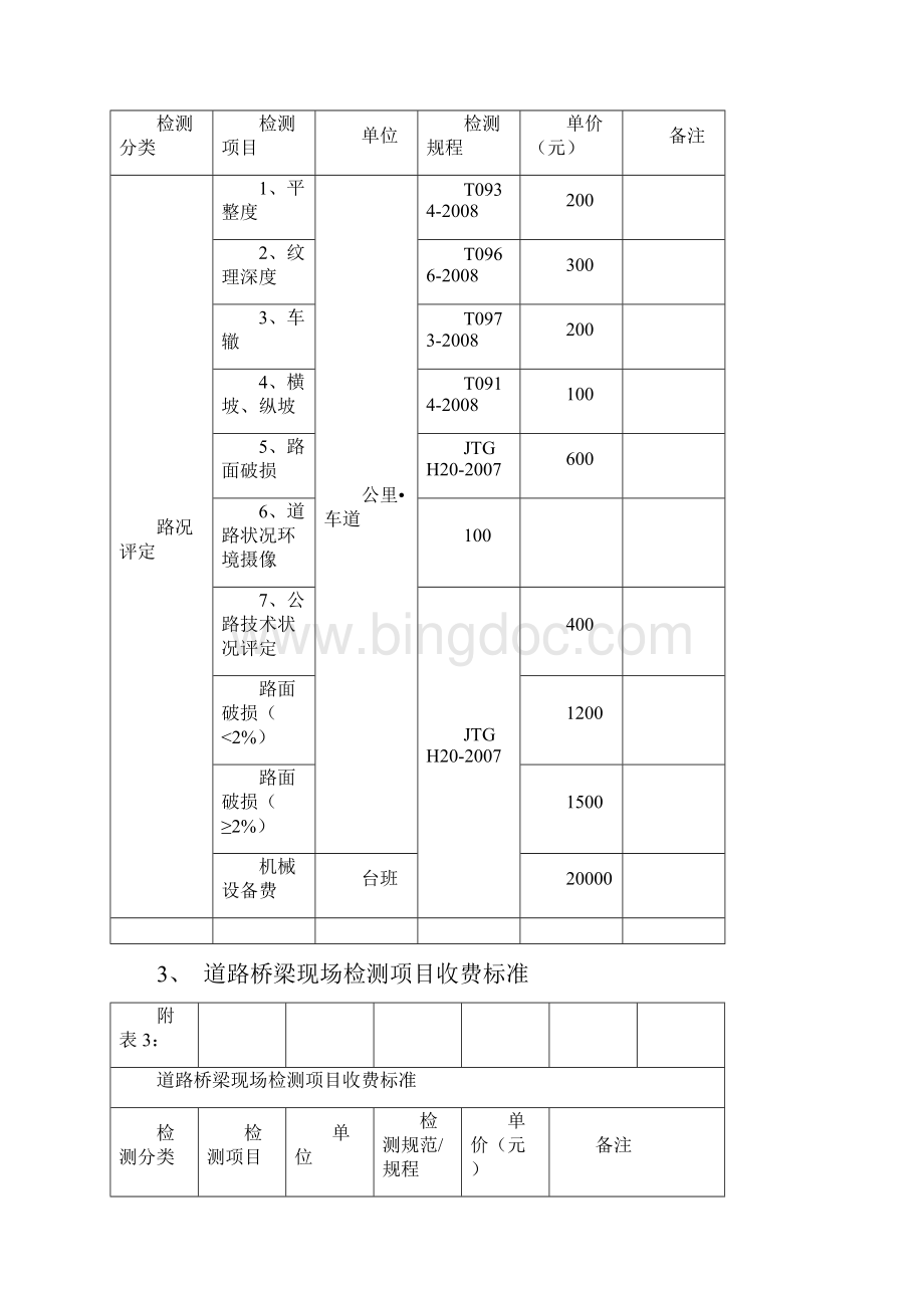 北京市道路桥梁工程试验检测收费标准之欧阳物创编.docx_第3页