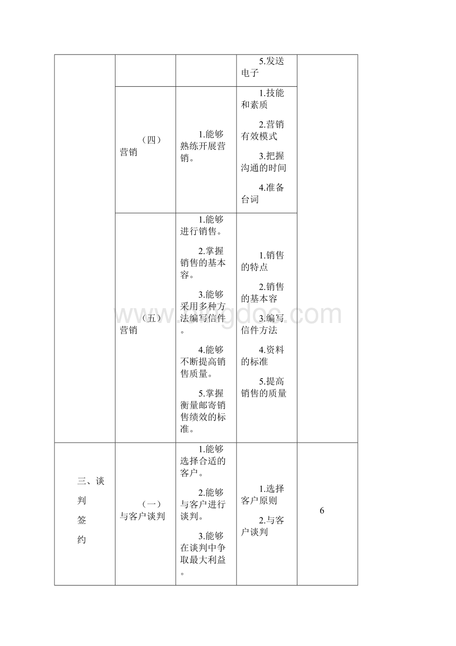 猎头顾问职业培训教材文档格式.docx_第3页