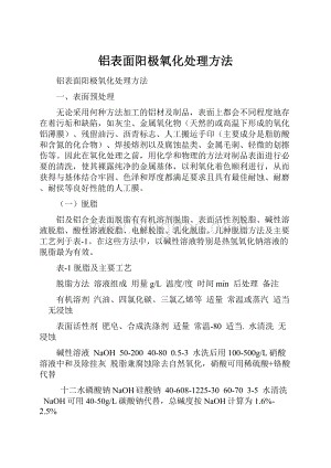 铝表面阳极氧化处理方法Word文档下载推荐.docx