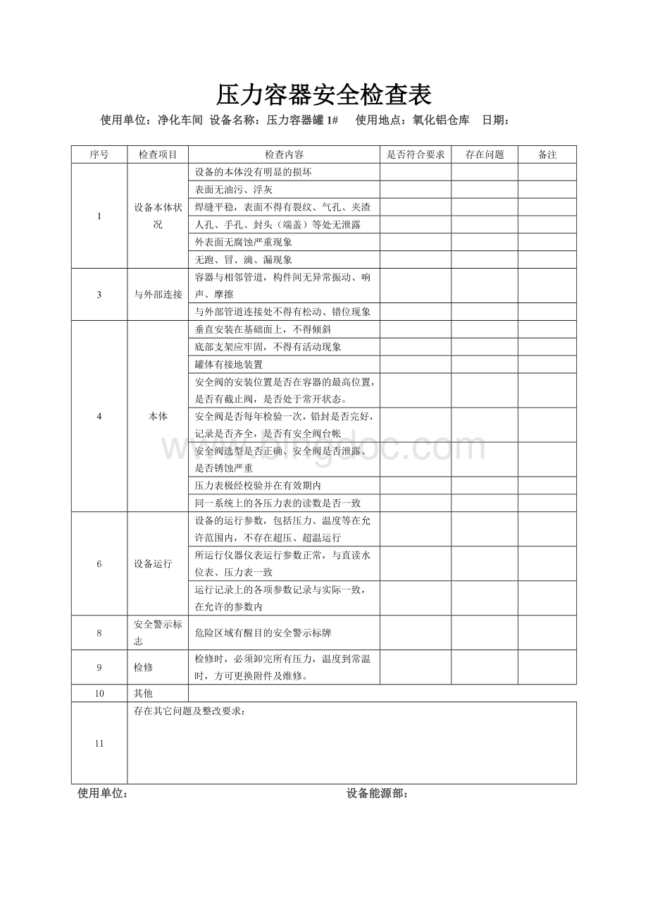 压力容器月度安全检查表Word文件下载.doc_第2页