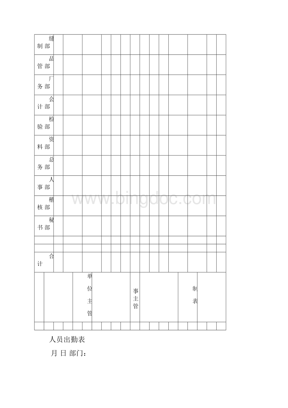 HR实用表单汇总集Word文档下载推荐.docx_第3页