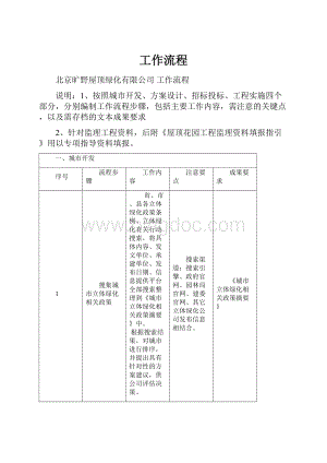 工作流程.docx