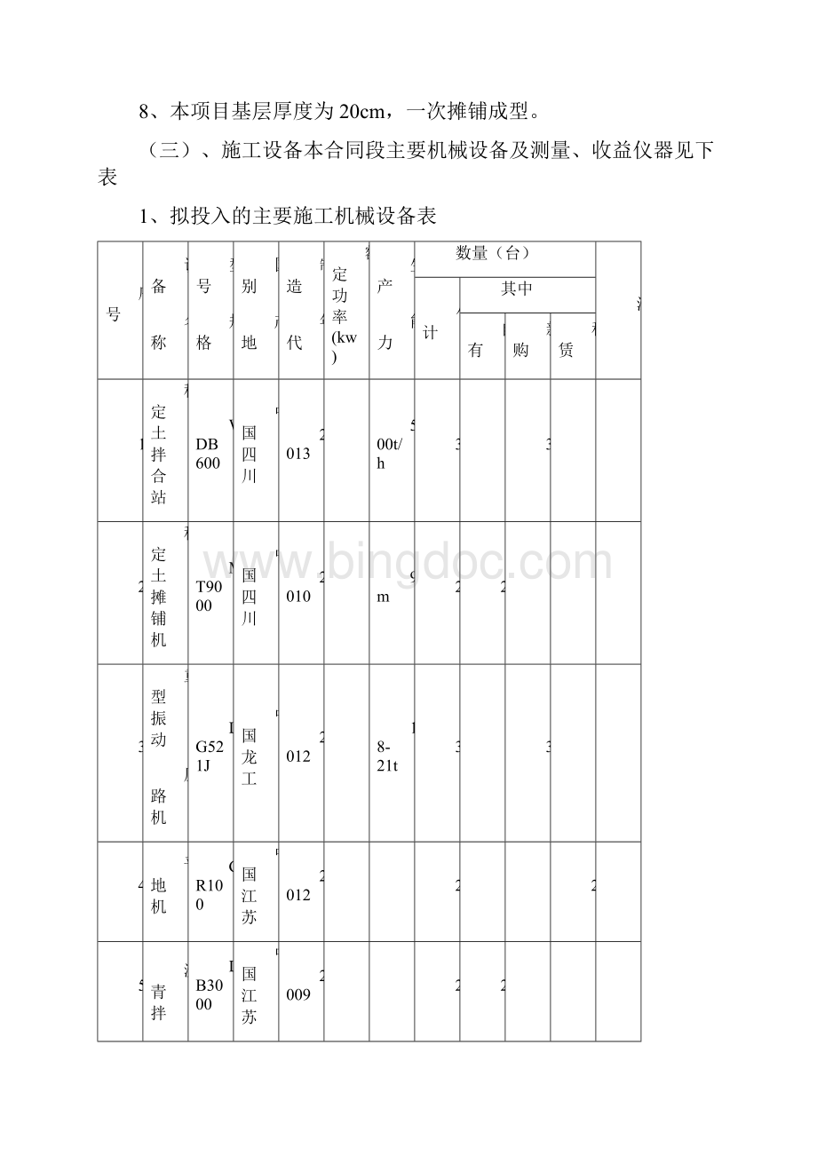 国道317水泥稳定碎石基层施工技术方案Word文档格式.docx_第3页