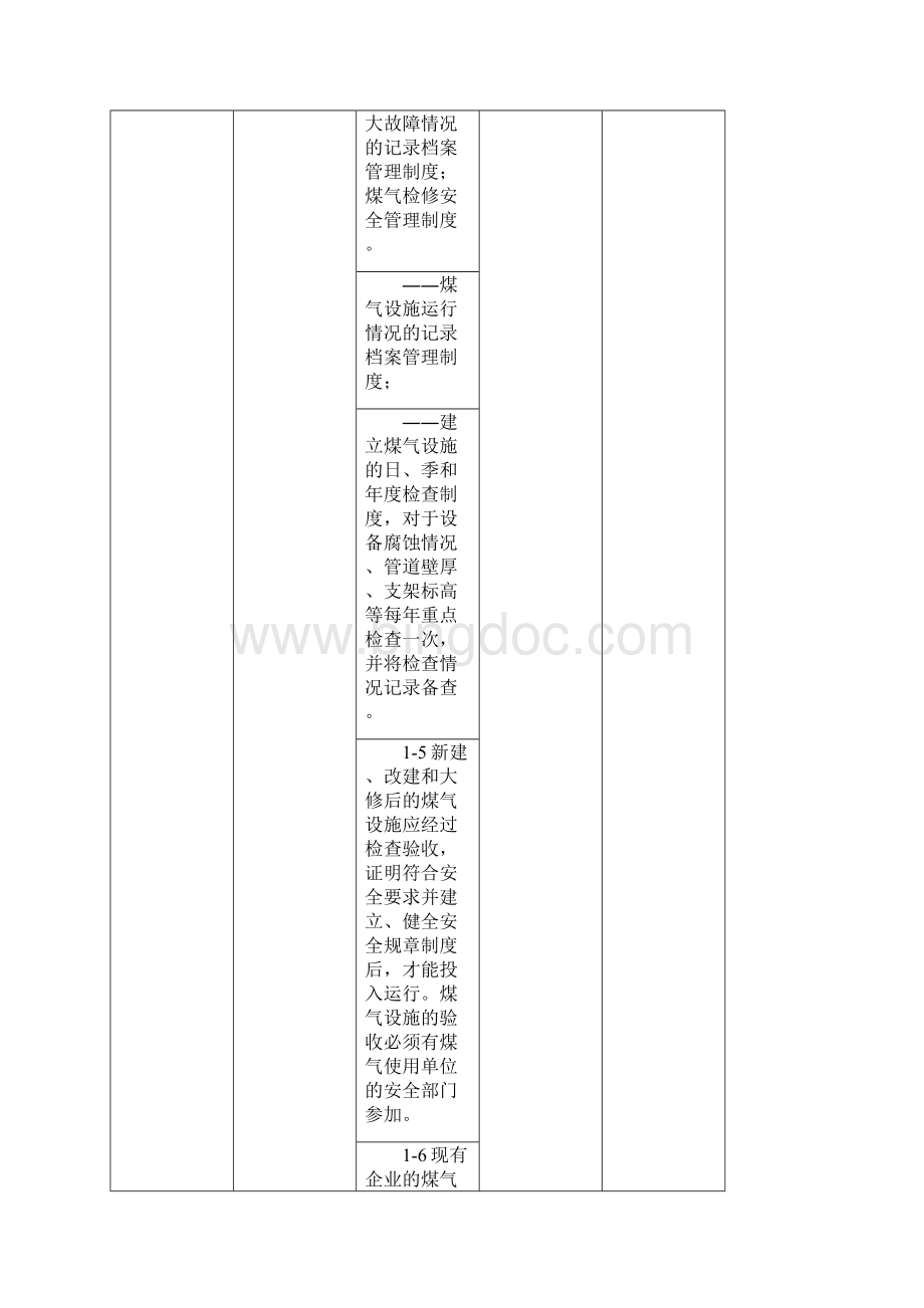 工业煤气安全检查表.docx_第3页