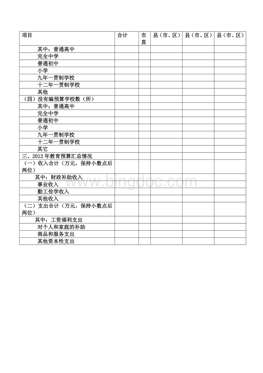 2012年中小学校预算管理情况调查统计表和校长问卷Word下载.doc_第2页