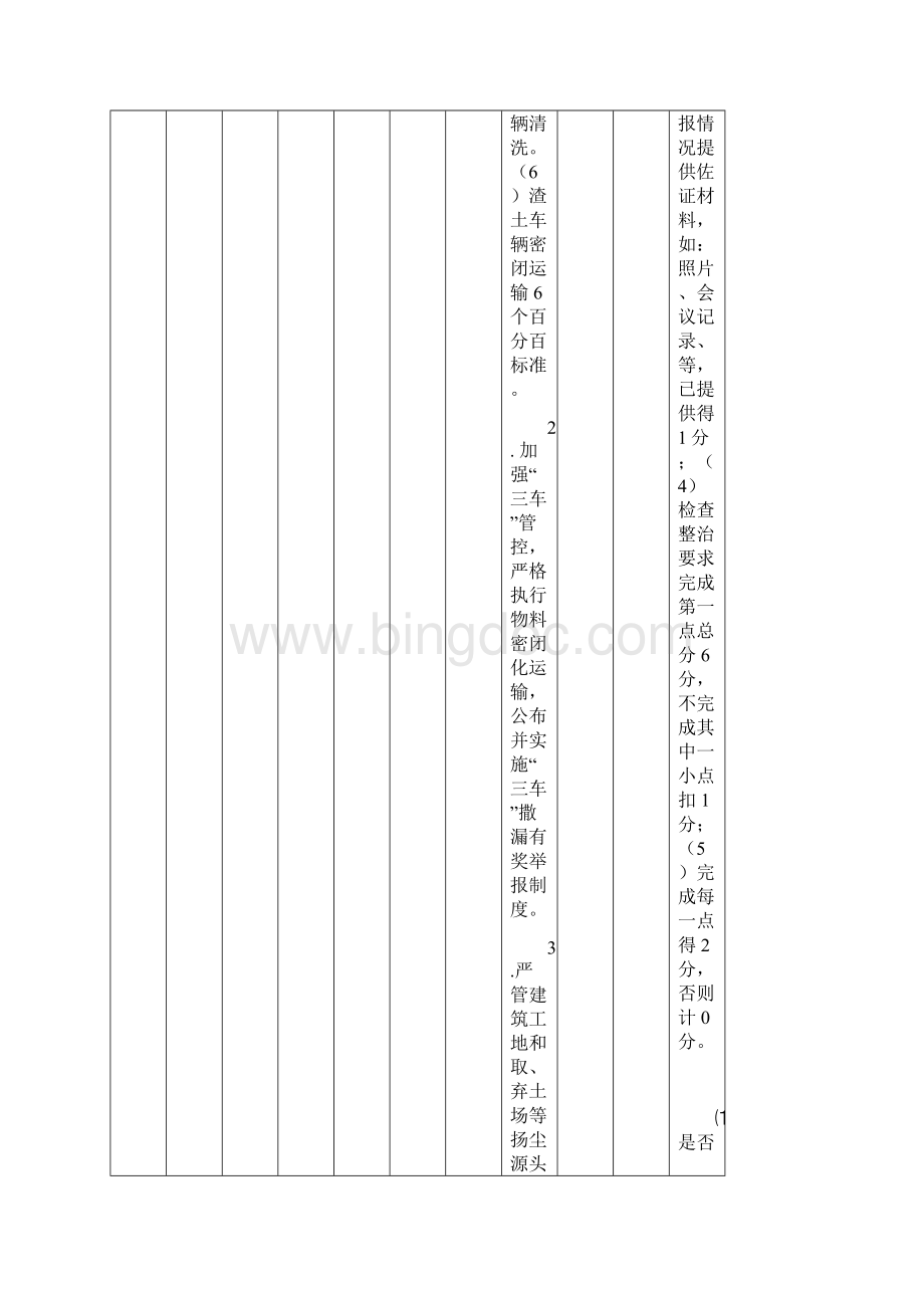 岑溪大气污染防治责任清单和督查考核方案.docx_第2页