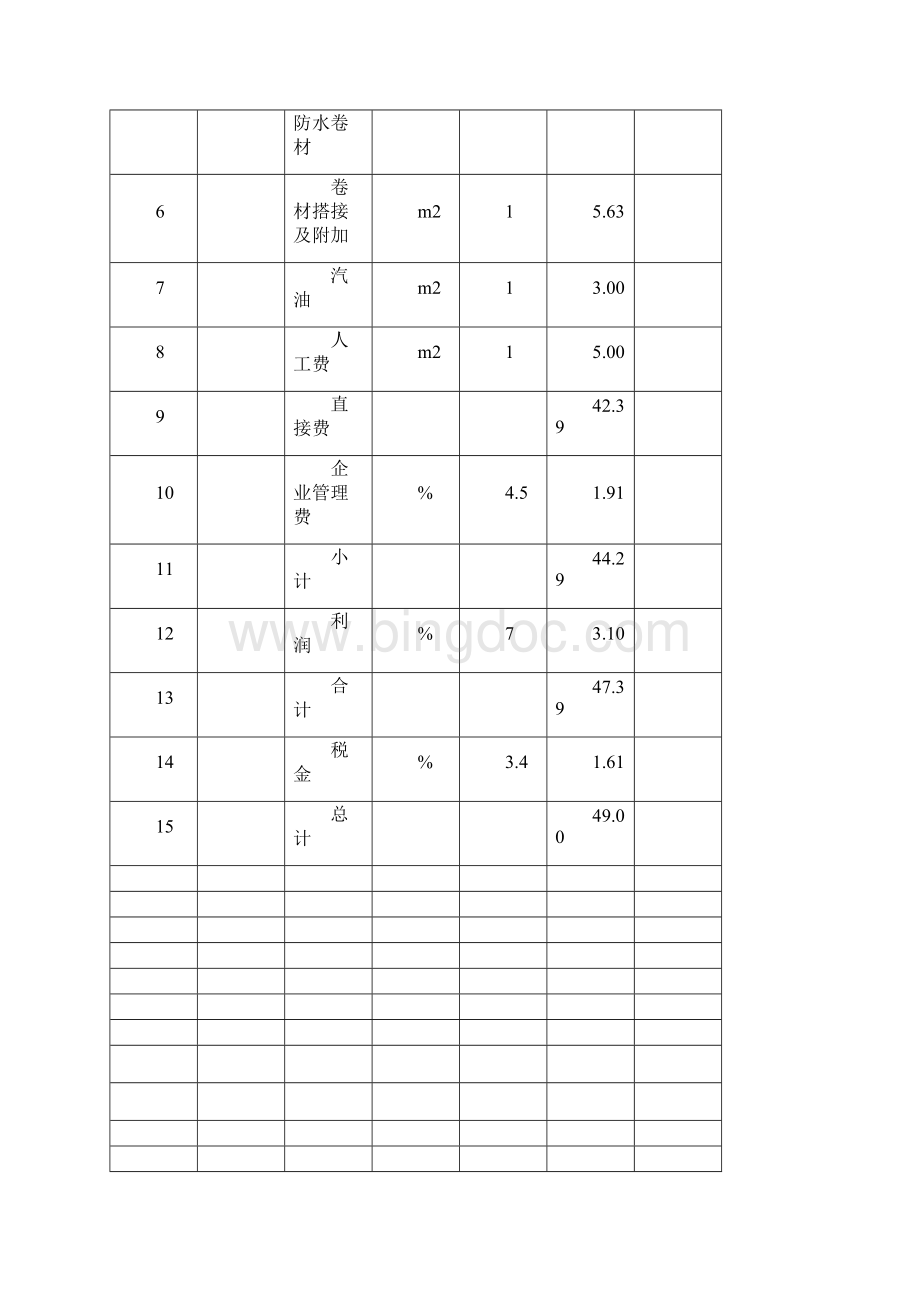 屋面防水工程预算Word文档格式.docx_第2页