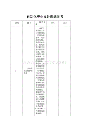 自动化毕业设计课题参考文档格式.docx