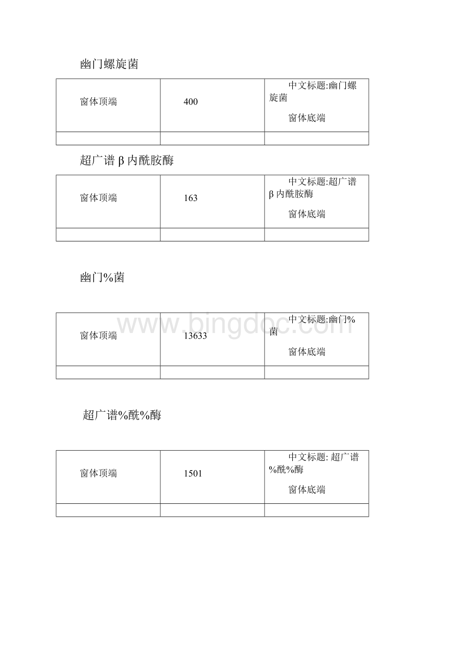 级总实习指导zWord文档格式.docx_第3页