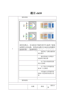 题目ch10Word格式.docx