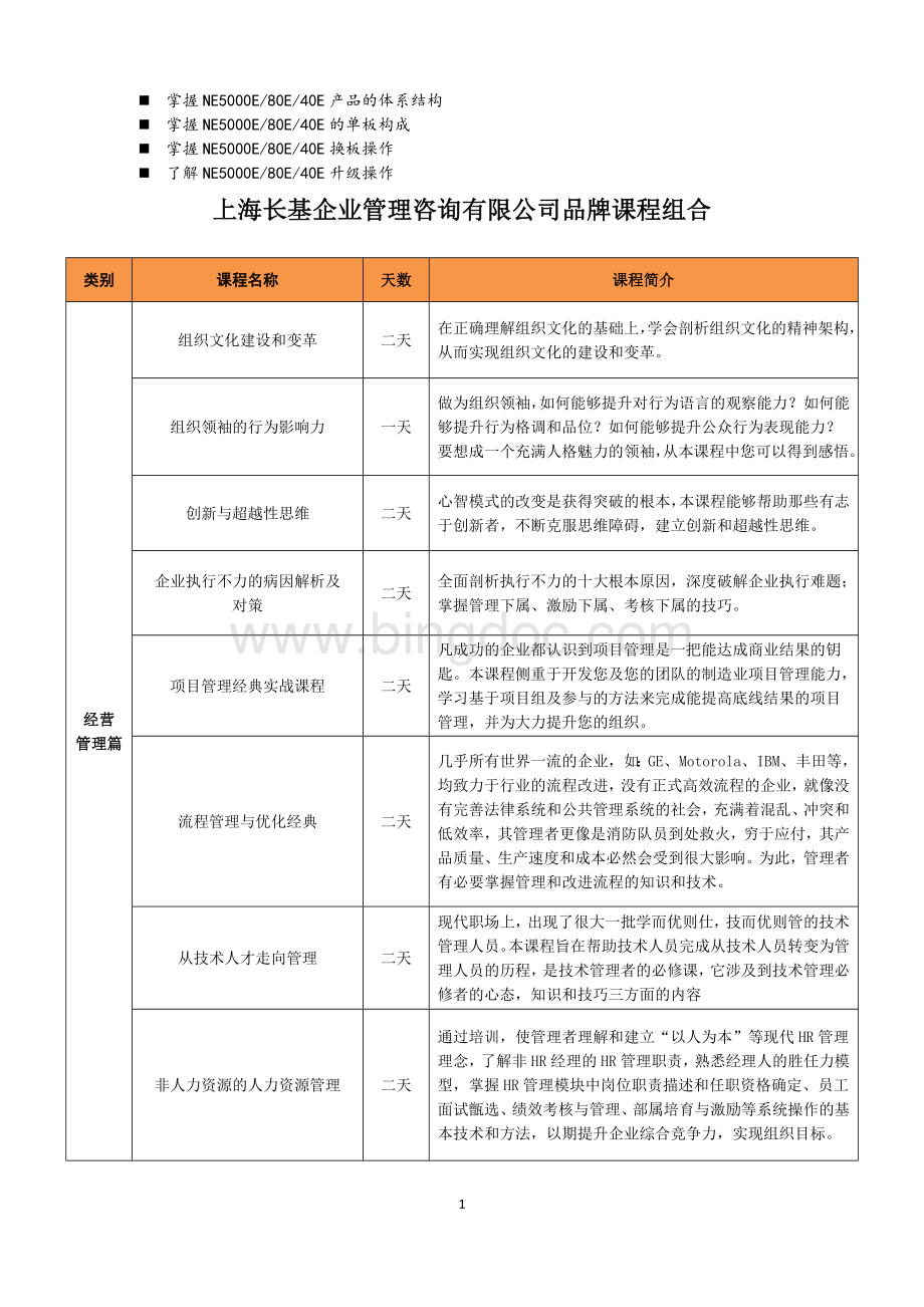 名师点评上海长基企业管理咨询有限公司品牌课程组合.doc