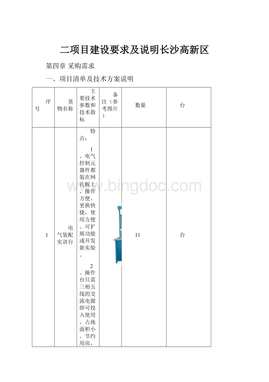 二项目建设要求及说明长沙高新区.docx_第1页