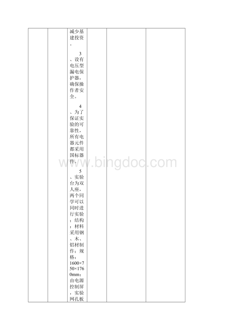 二项目建设要求及说明长沙高新区.docx_第2页