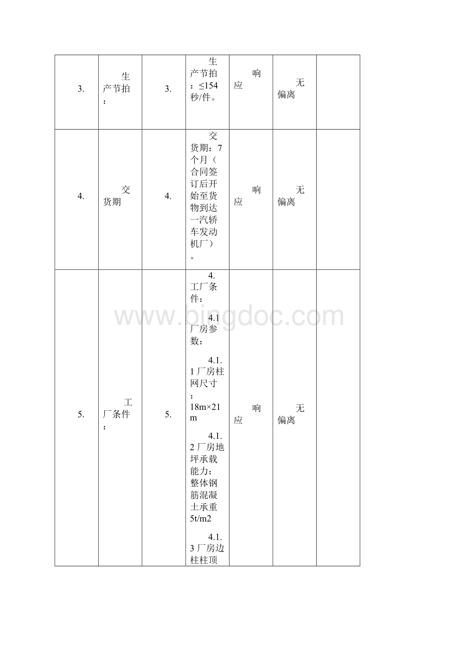 设备技术规范书DOC 51页文档格式.docx_第3页