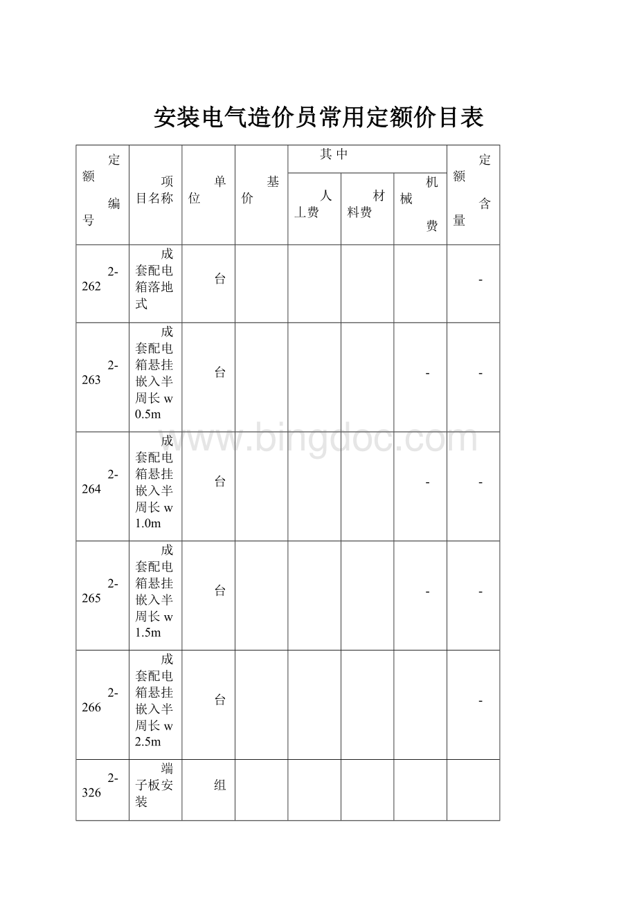 安装电气造价员常用定额价目表Word文档下载推荐.docx_第1页