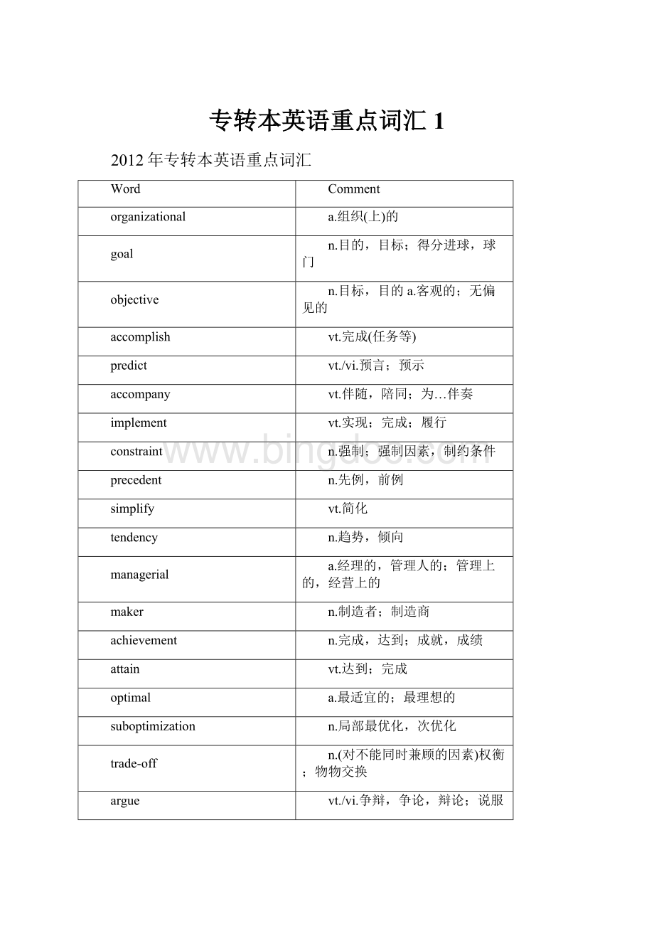 专转本英语重点词汇1.docx_第1页