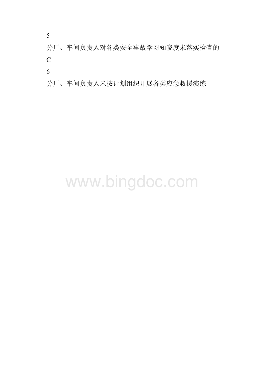 员工违反安全生产规章制度考核细则docWord文件下载.docx_第3页