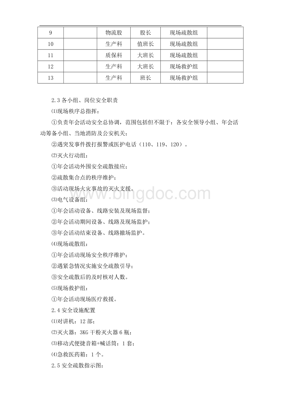 年会安全突发事件应急预案.doc_第2页