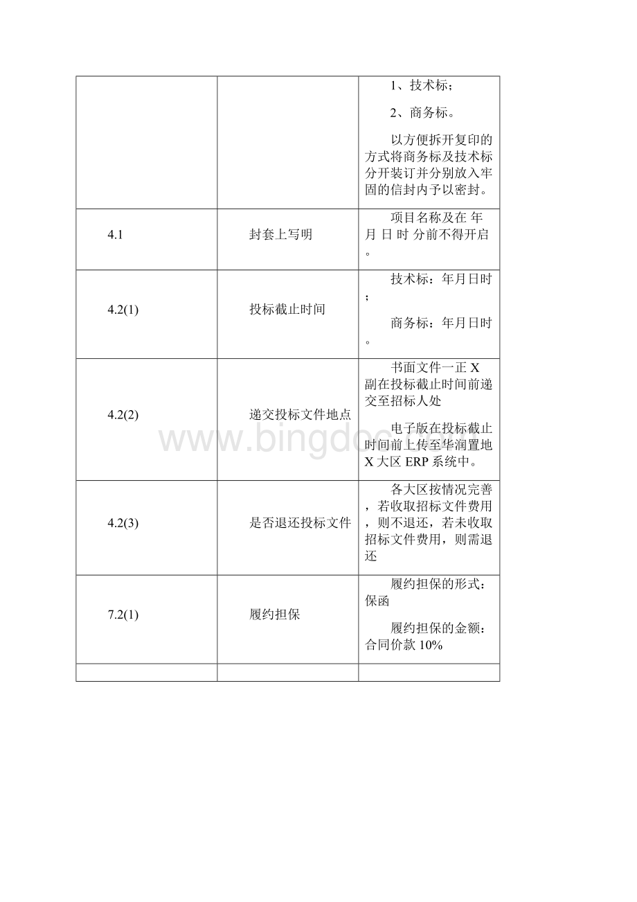 房地产项目投标须知.docx_第3页