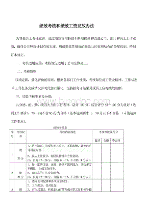 绩效考核和绩效工资发放办法.doc