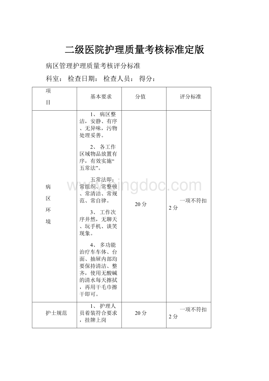 二级医院护理质量考核标准定版Word格式文档下载.docx