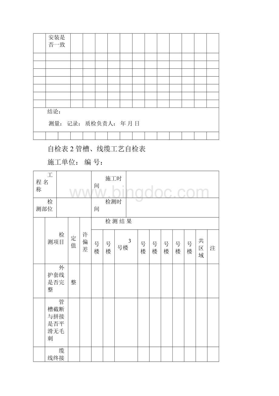 A综合布线系统自检报告.docx_第3页