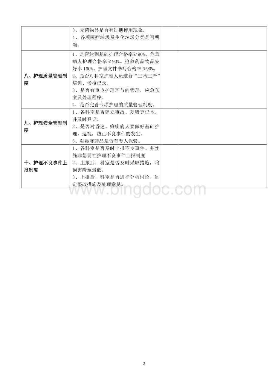 护理核心制度考核表.doc_第2页