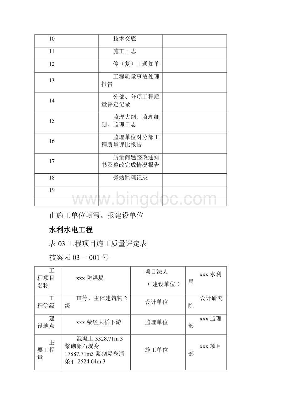 竣工验收工程质量检查报告.docx_第2页